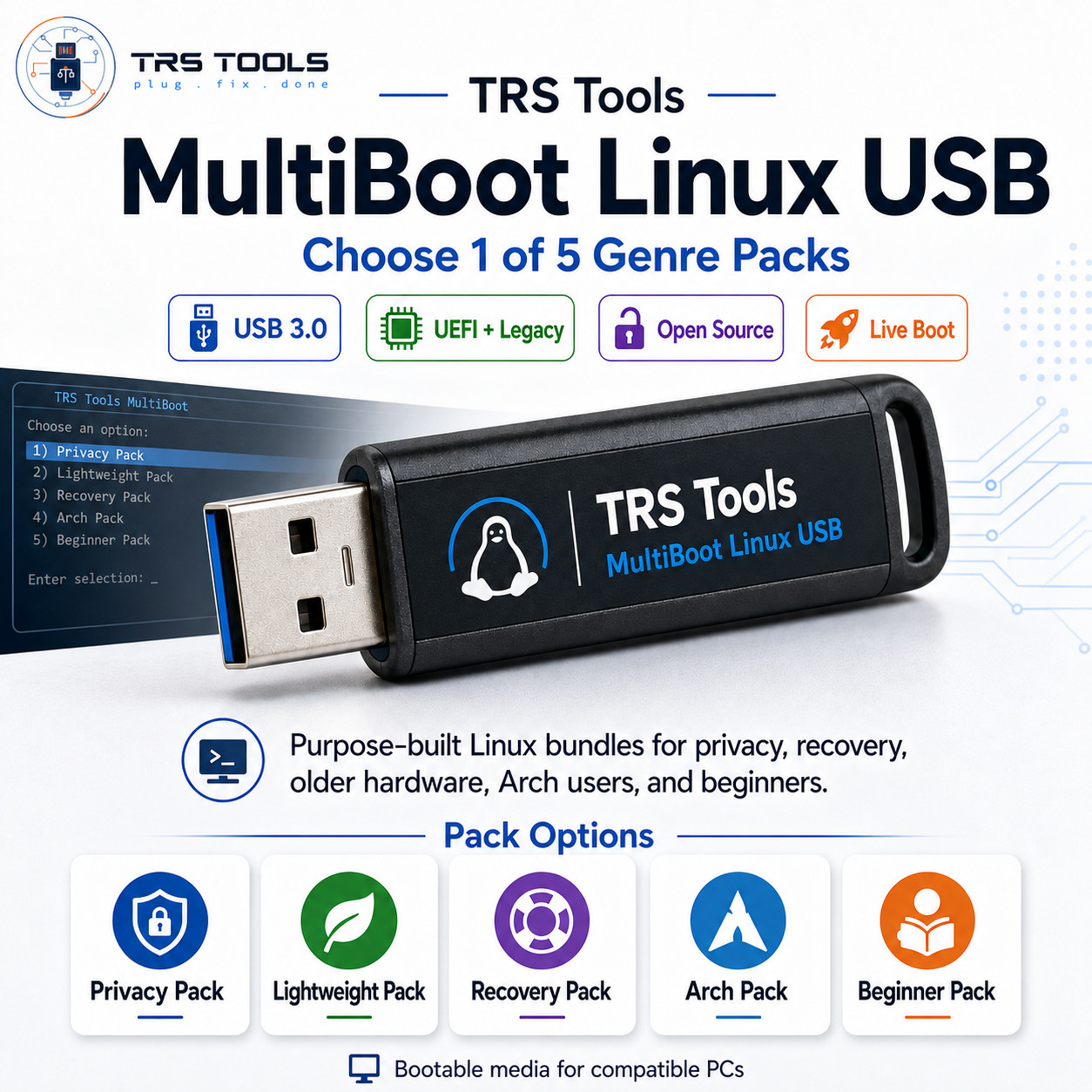 MultiBoot USB - 5 Linux Packs: Kali Tails Arch Mint Clonezilla | TRS Tools