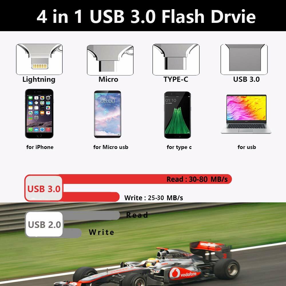 USB OTG 512G/256GB Flash Drive Stick 4 IN 1 Type C for i Phone Android iPad Lot