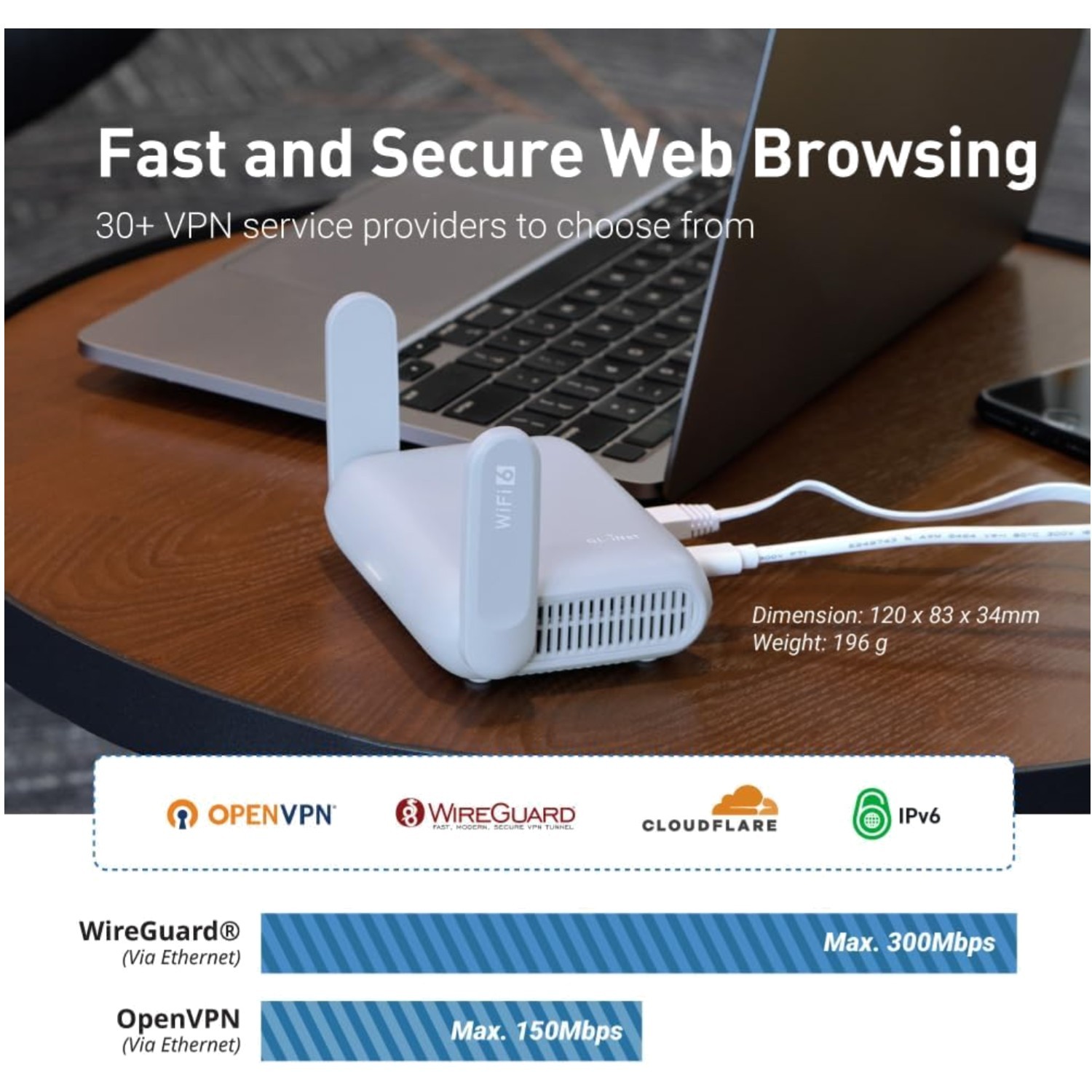 Portable Travel Router with VPN & OpenWrt 21.02 Firmware