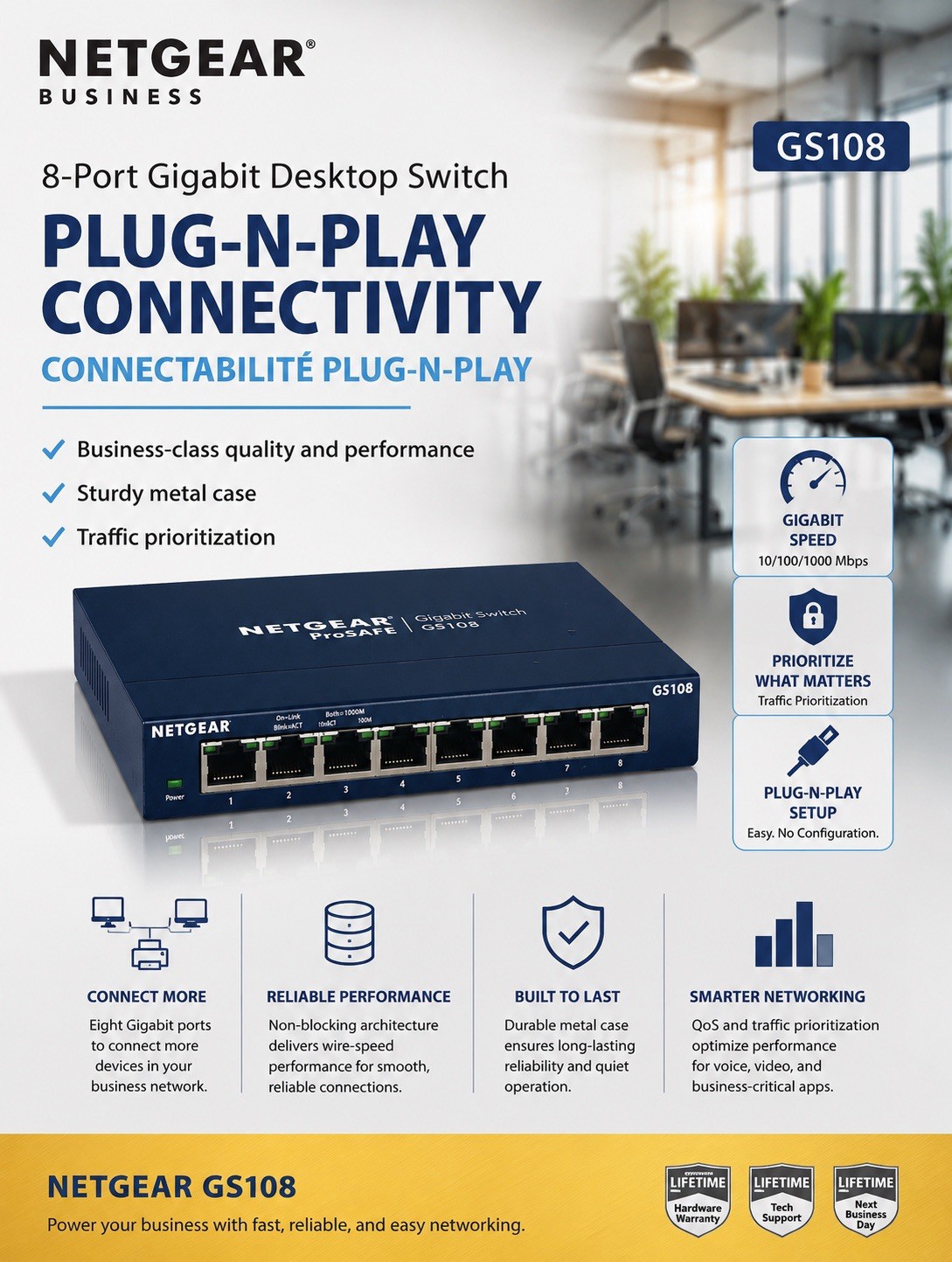 Netgear Business 8-Port Gigabit Desktop Ethernet Switch Plug-N-Play Connectivity