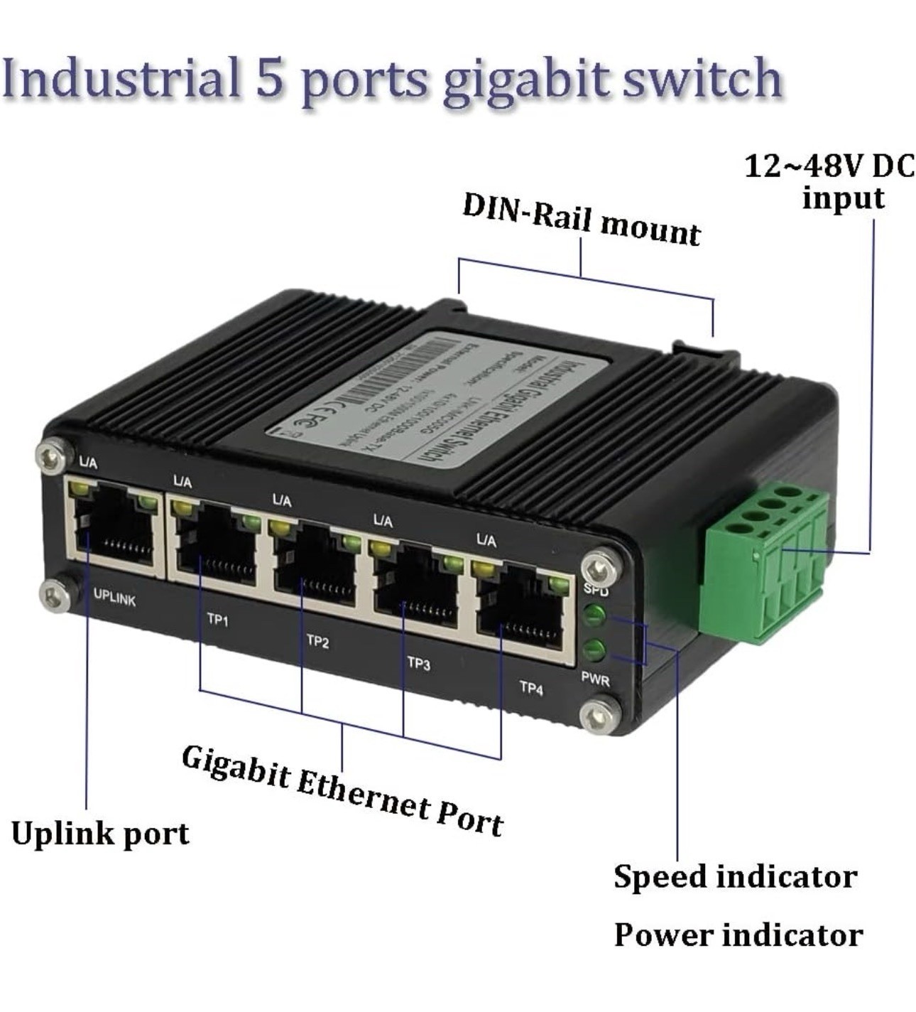 Mini Industrial 5-Port Gigabit Ethernet Switch  Hardened, 10/100/1000Mbps New