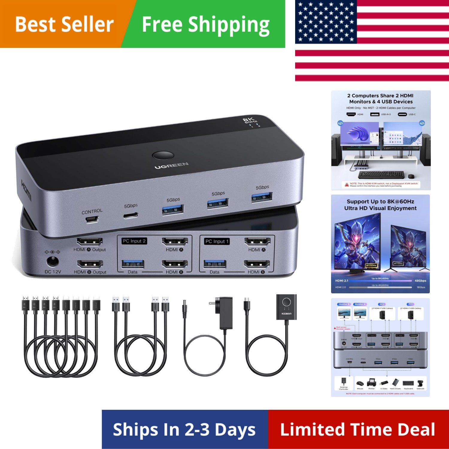 8K@60Hz HDMI KVM Switch 2 Monitors 2 Computers, with 4 USB 3.0 Ports for 2 Co...