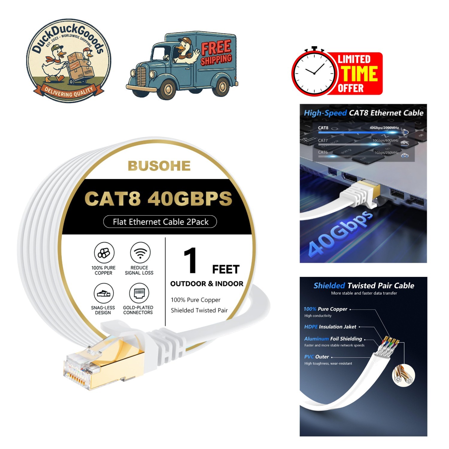 Flat Cat 8 Ethernet Cable 1FT 2-Pack - Ultimate 40Gbps Connection for Streaming