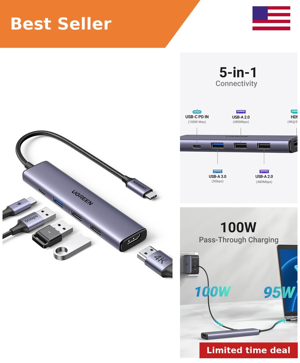 UGREEN USB C Hub 5 in 1 Multiport USB Adapter 4K HDMI, 100W Power Delivery