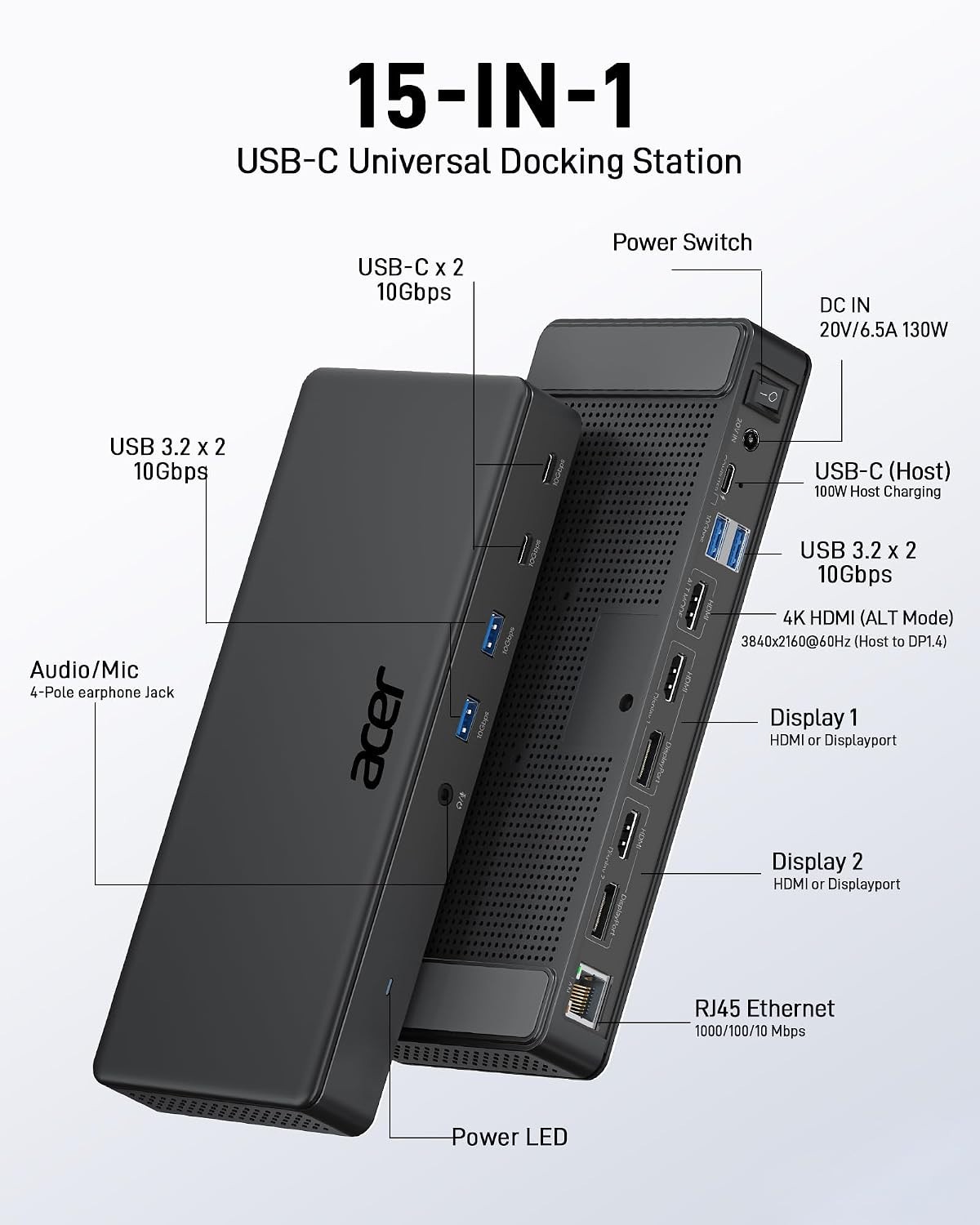 Acer ODK480 15-in-1 USB-C DisplayLink Docking Station Triple 4K HDMI DP 130W New