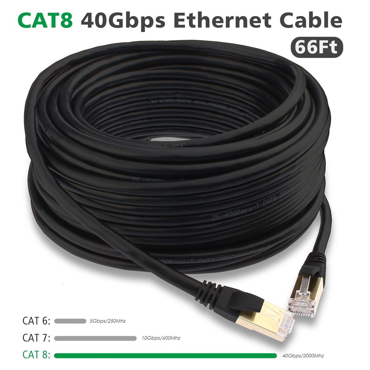 CAT8 66FT Shielded Ethernet Patch Cable Network High Speed S/FTP LAN, 2 packs