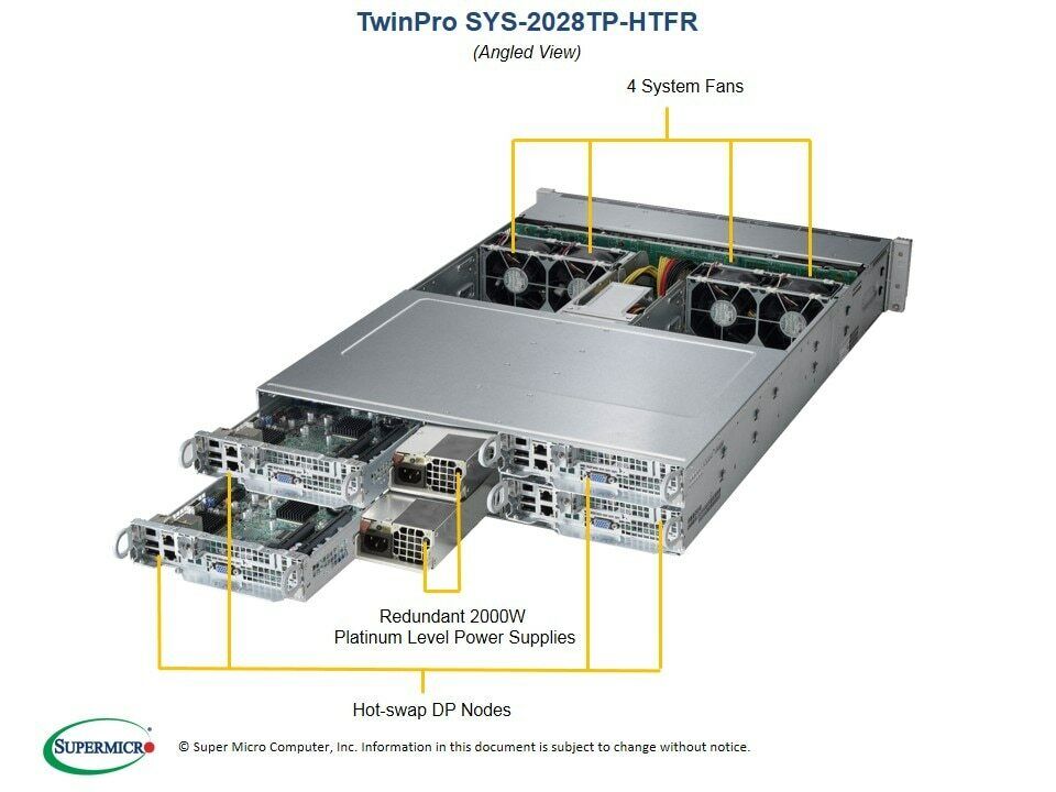 Supermicro SYS-2028TP-HTFR Barebones Server, NEW, IN STOCK, 5 Year Warranty