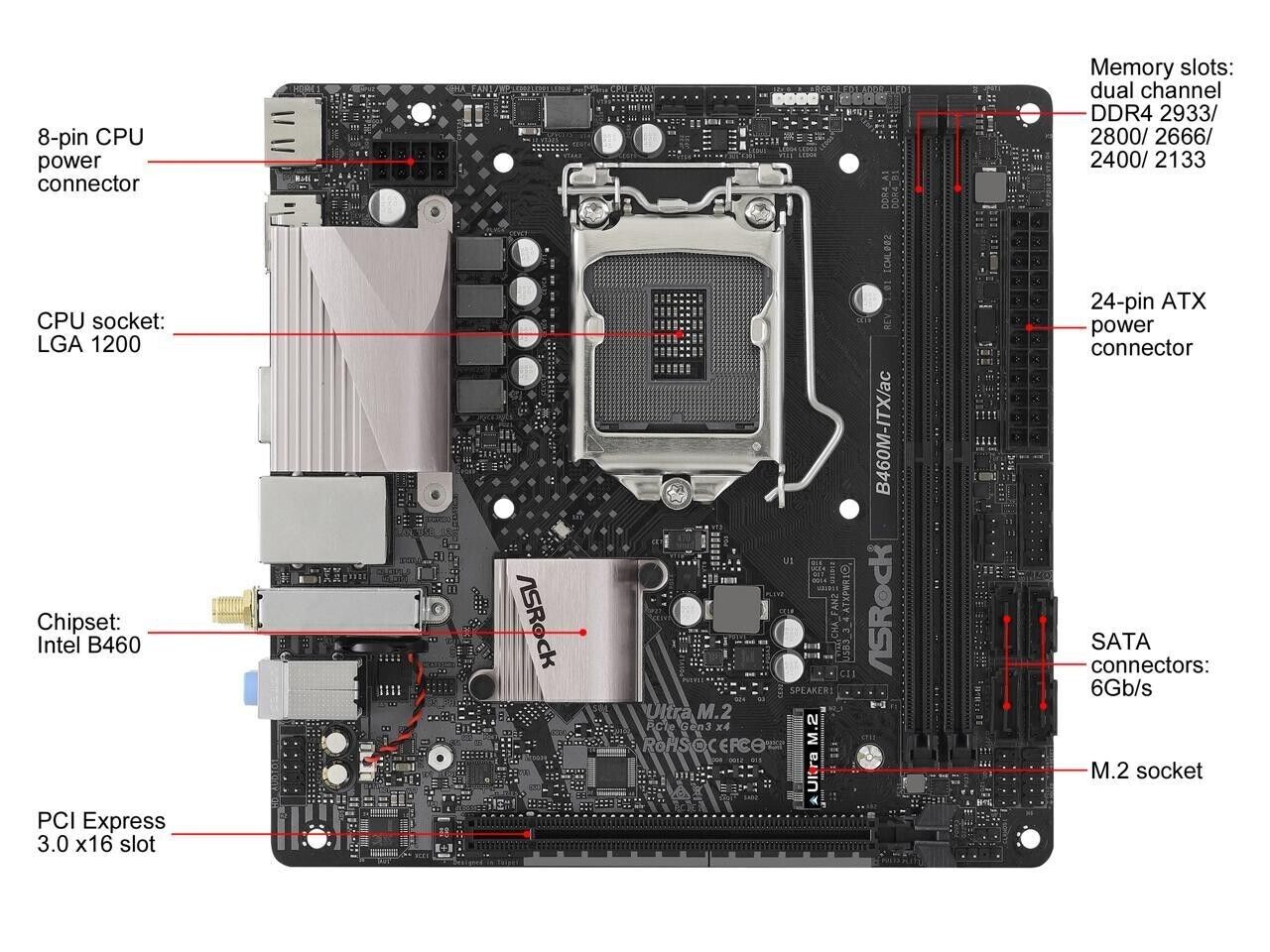 ASRock B460M-ITX/ac Motherboard Intel B460 LGA1200 DDR4 Mini-ITX HDMI M.2 Tested