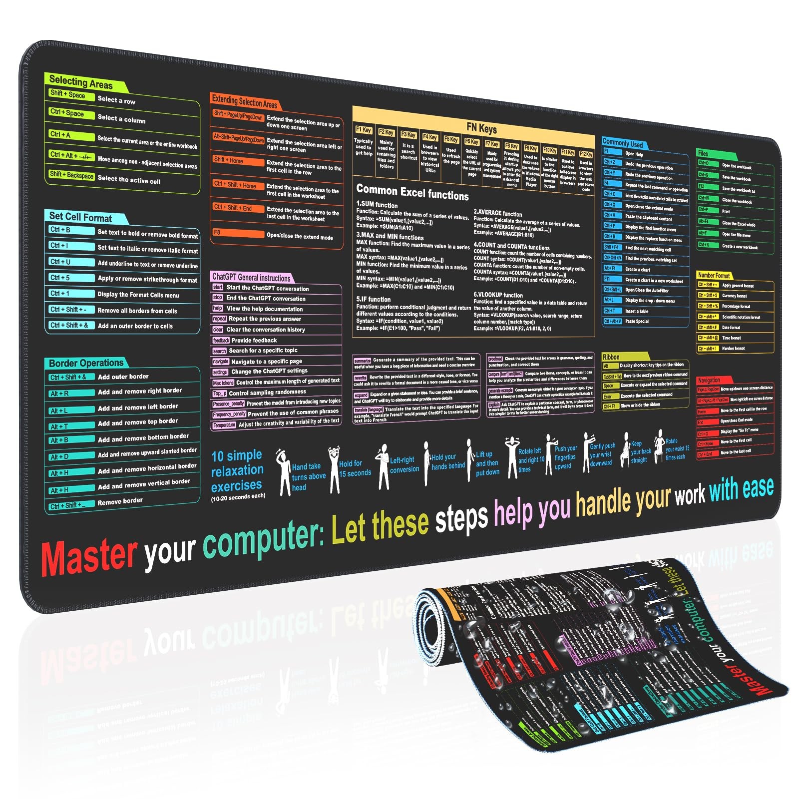 Excel Cheat Sheet Desk pad—Contains 9 Major Excel Function modules|Large XL Size
