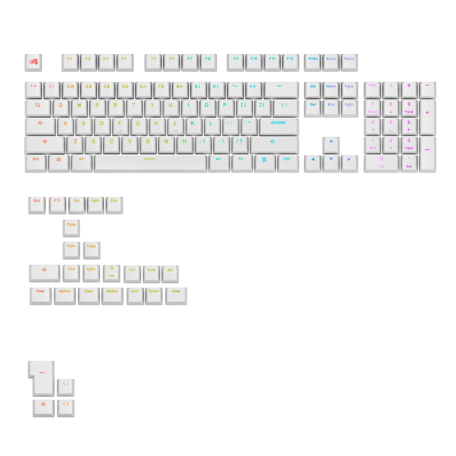 Glorious Gaming  GPBT Backlit Keycaps White Translucent Shine Through Legends...