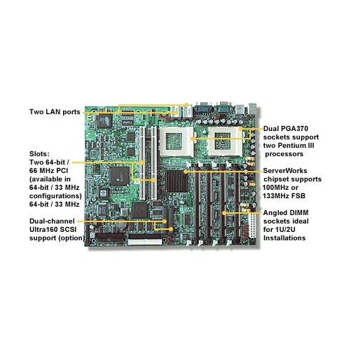 Tyan S2510 Thunder LE S2510 Dual socket 370 motherboard. ServerWorks ServerSet I