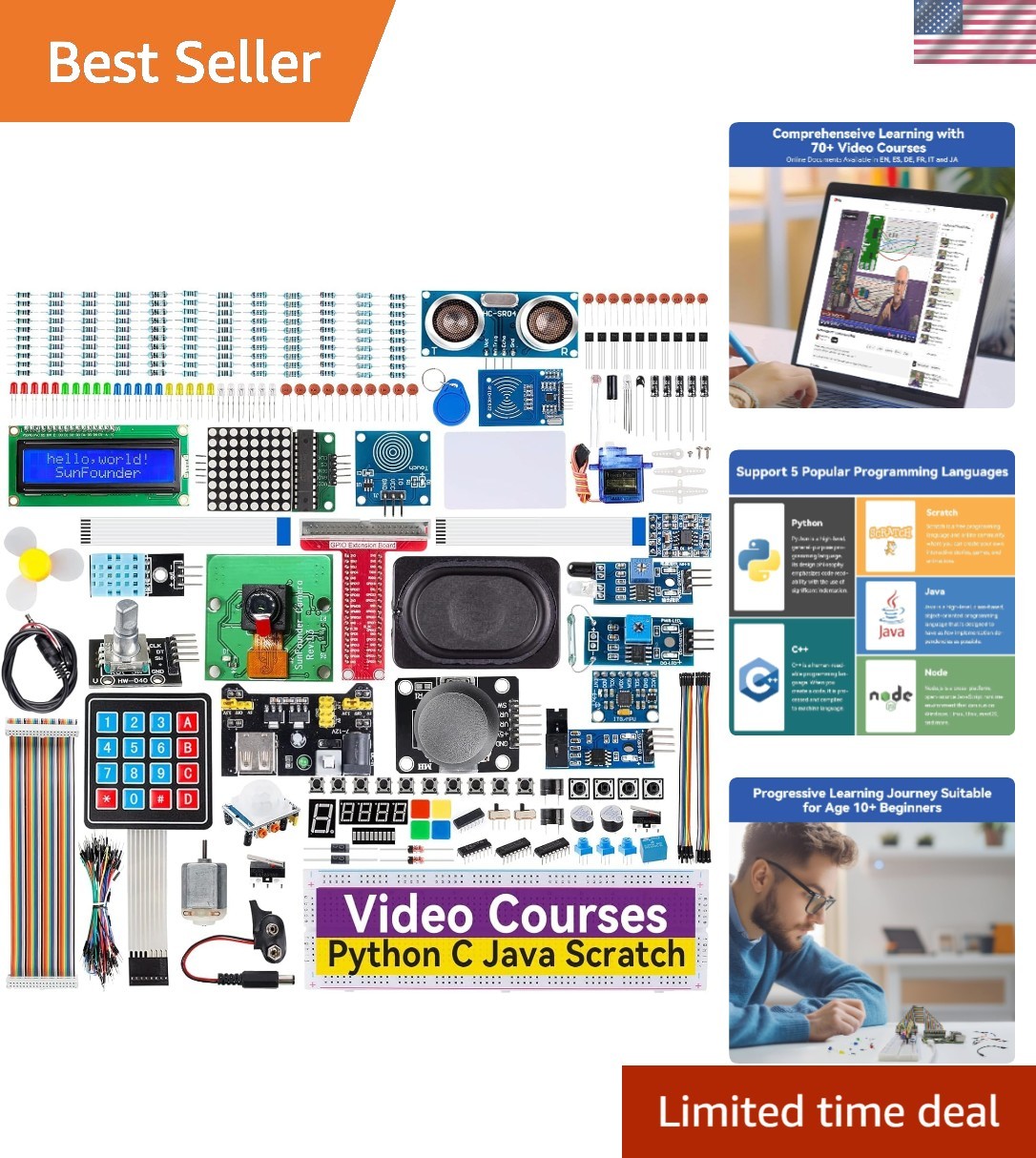 All-in-One Raphael Starter Kit for Raspberry Pi – Learn Python, C, Java Easily