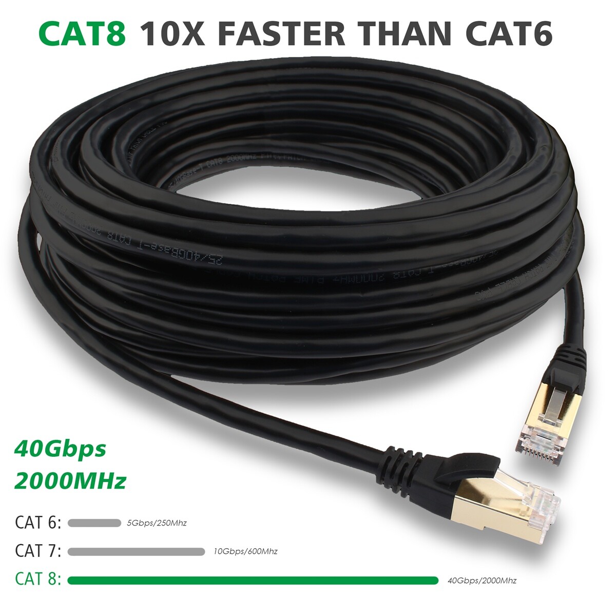 High Speed Cat 8 Ethernet Cable 25ft 30ft 50ft 65ft Long Durable Patch Cord US