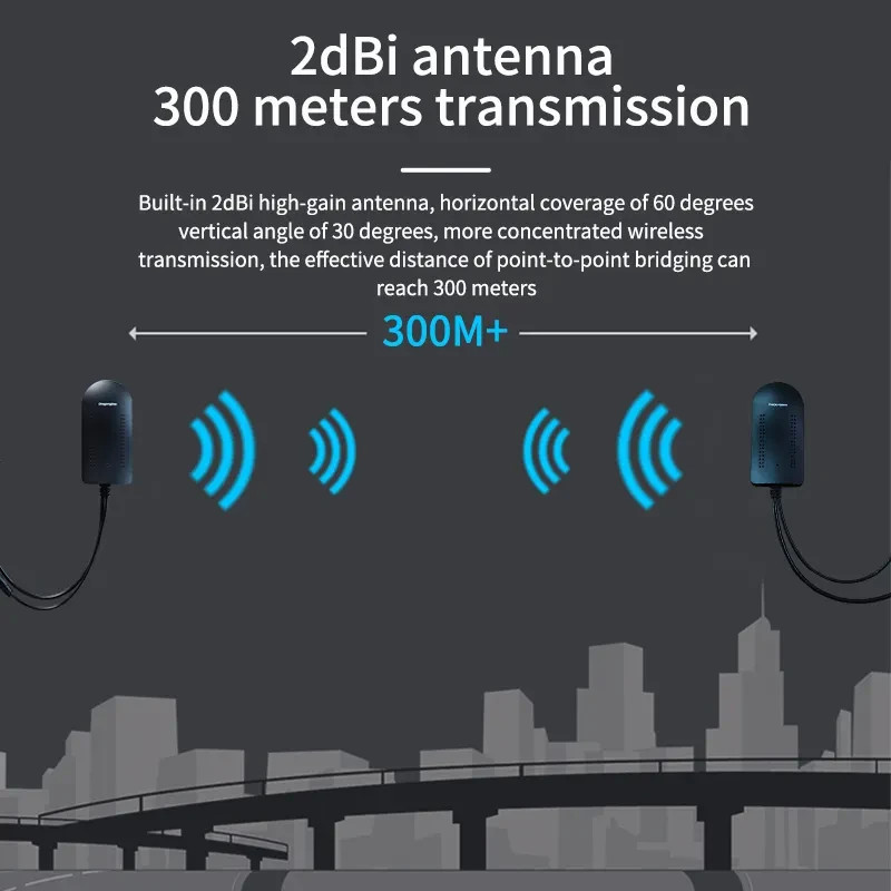 2.4GHz 300Mbps Mini Outdoor Wireless CPE Network Bridge – Point to Point