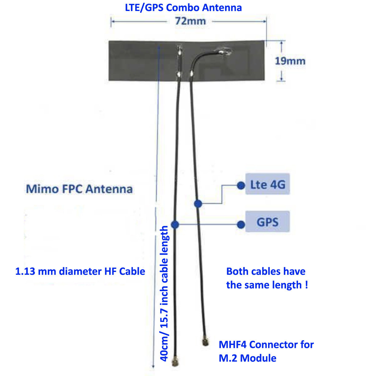 MHF4 Laptop Antenna LTE/GPS WWAN SIMCOM, Quectel, Fibocom, Sierra Wireless