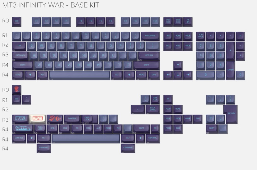 Drop + Marvel MT3 Infinity War Custom Keycap Set, Base Kit - New in Box