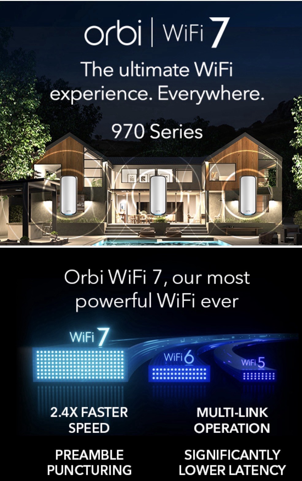 NETGEAR Orbi 970 series 10 GiG mesh Wi-Fi quad band Mesh router system RBE973