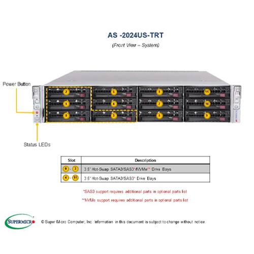 Supermicro AS-2024US-TRT 12x3.5"(4X NVME) Server 2X1600W 9364-8I Support 7003CPU