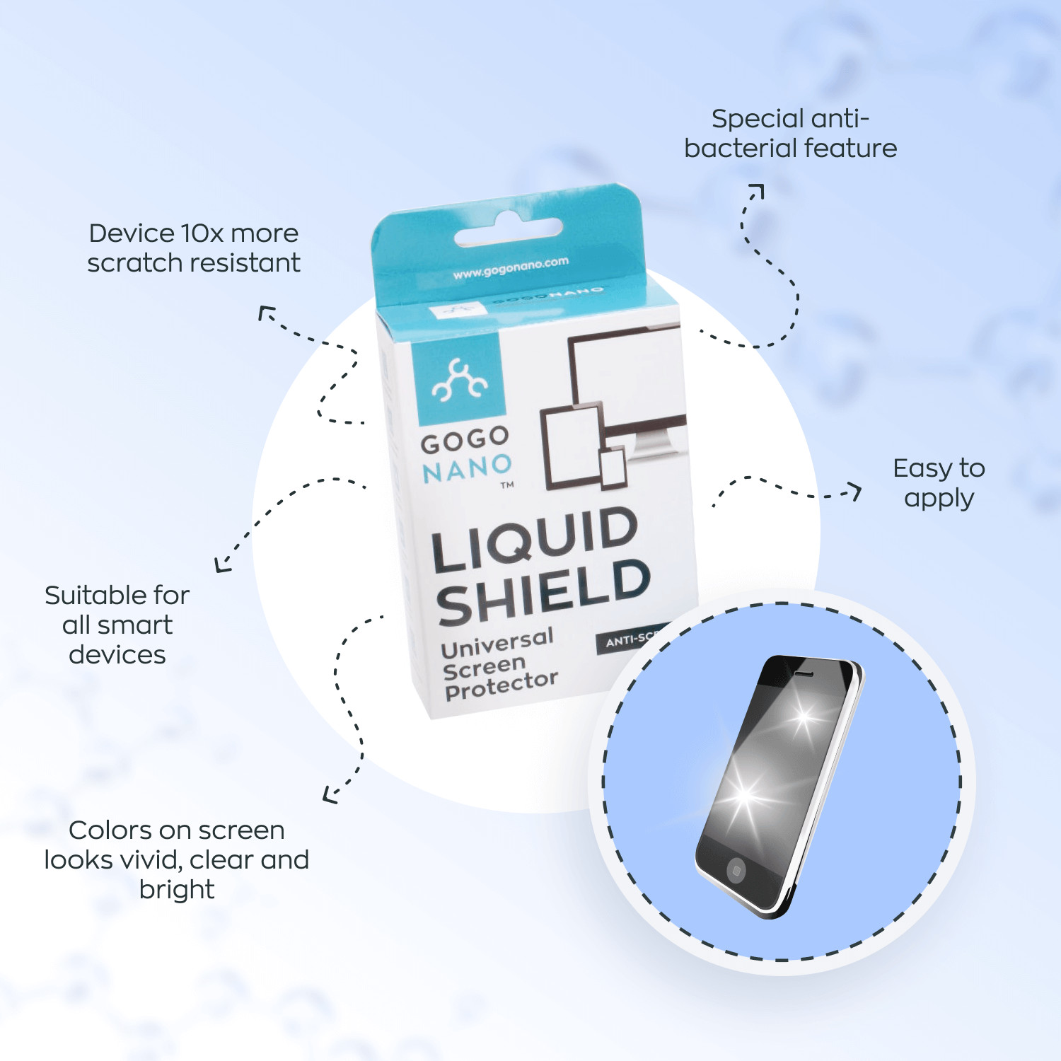 Nano Liquid Glass Screen Protector for Cell Phones Invisible Universal Film LCD