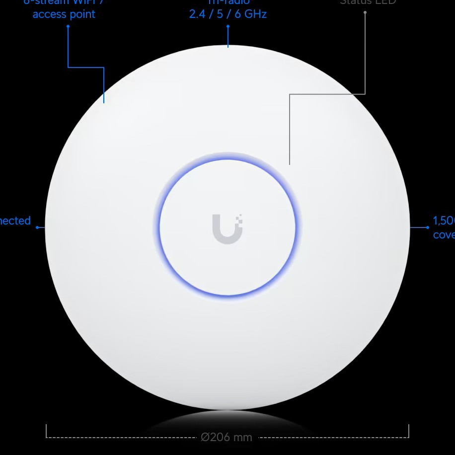 Ubiquiti Networks U7 Pro WiFi 7 Tri-Band Wireless Access Point, White