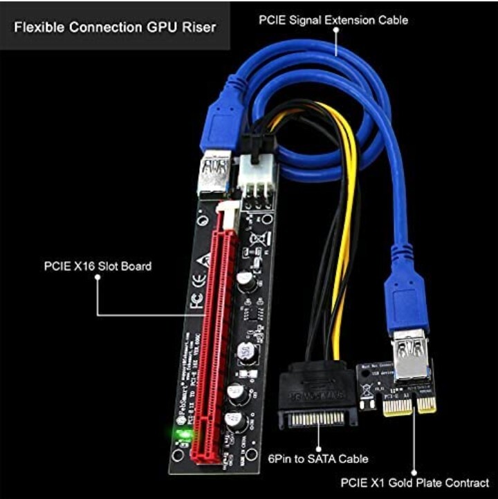 LOT OF (23) NEW FebSmart GPU Riser for Ethereum Mining Rigs