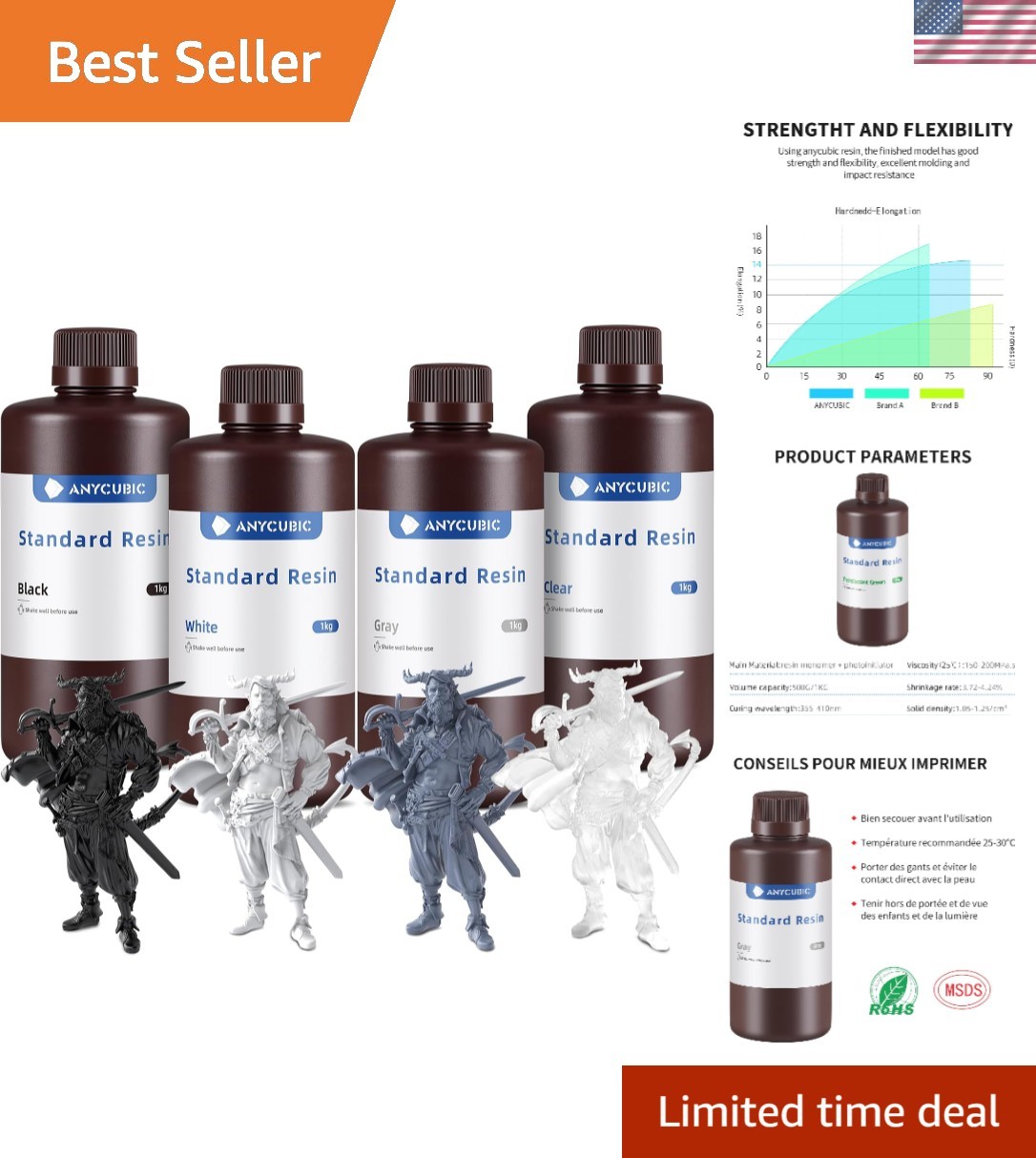 Efficient 3D Printer Resin Bundle - 4kg Total, Perfect for DIY & Jewelry Design