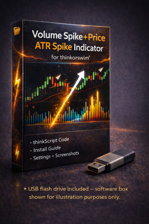 Thinkorswim Thinkscript Code Volume & Price Spike Custom Stock Trading Indicator