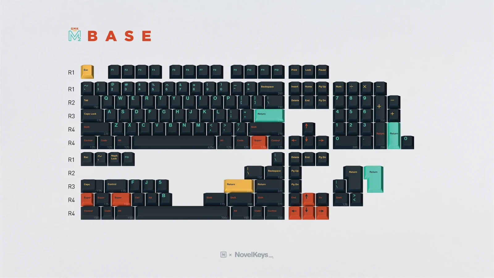 GMK Metropolis R2 Keycaps - Base