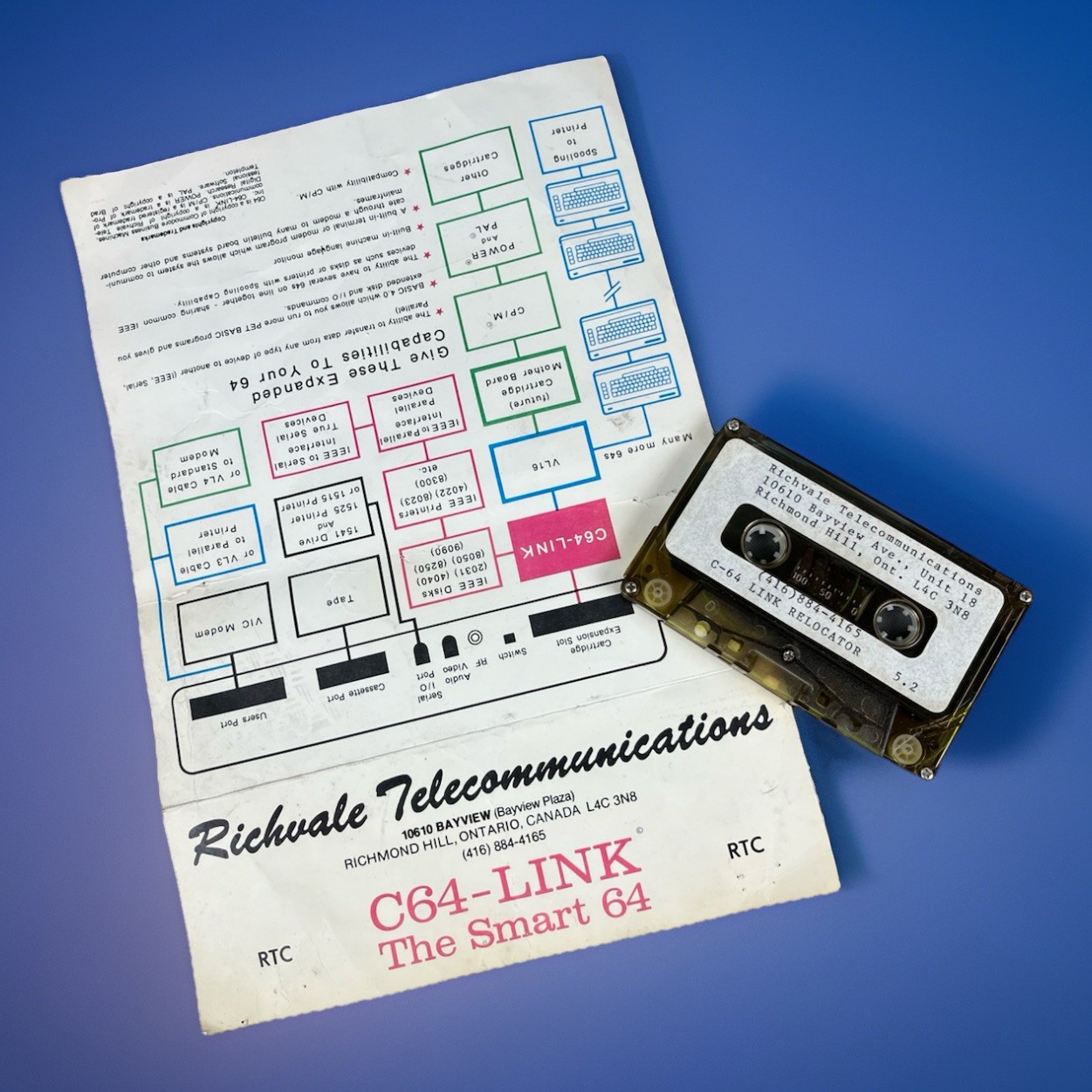 Commodore 64 RTC C64-LINK The Smart 64 ORIGINAL Cover & Cassette - SUPER RARE