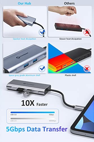 SILVER (Gray) - UTECHSMART USB C HUB, USB C ETHERNET MULTIPORT ADAPTER, 6 IN 1