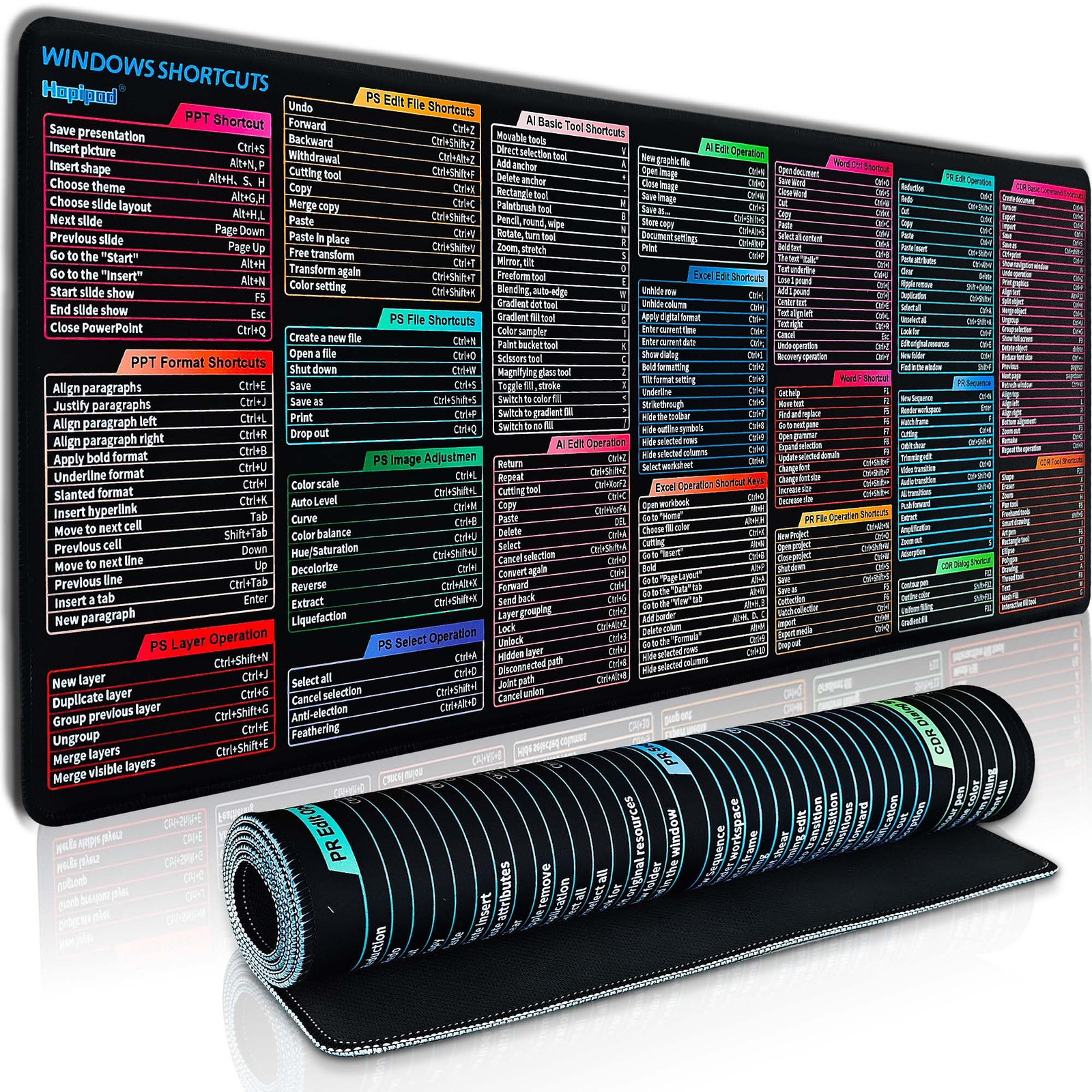Windows PPT/PS/CDR/AI/PR/Word/Excel Shortcuts Sheet Mouse Pad, Large Gaming M...