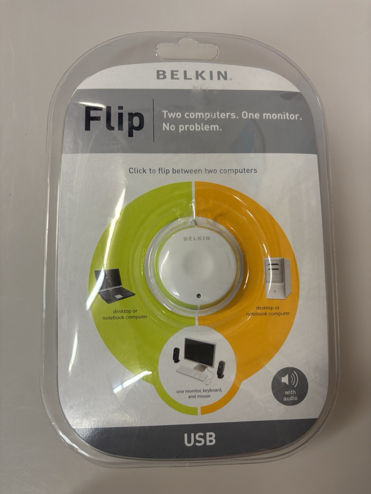 Belkin Flip Wireless USB KVM Switch-Monitor Keyboard & Mouse Included SEALED BOX