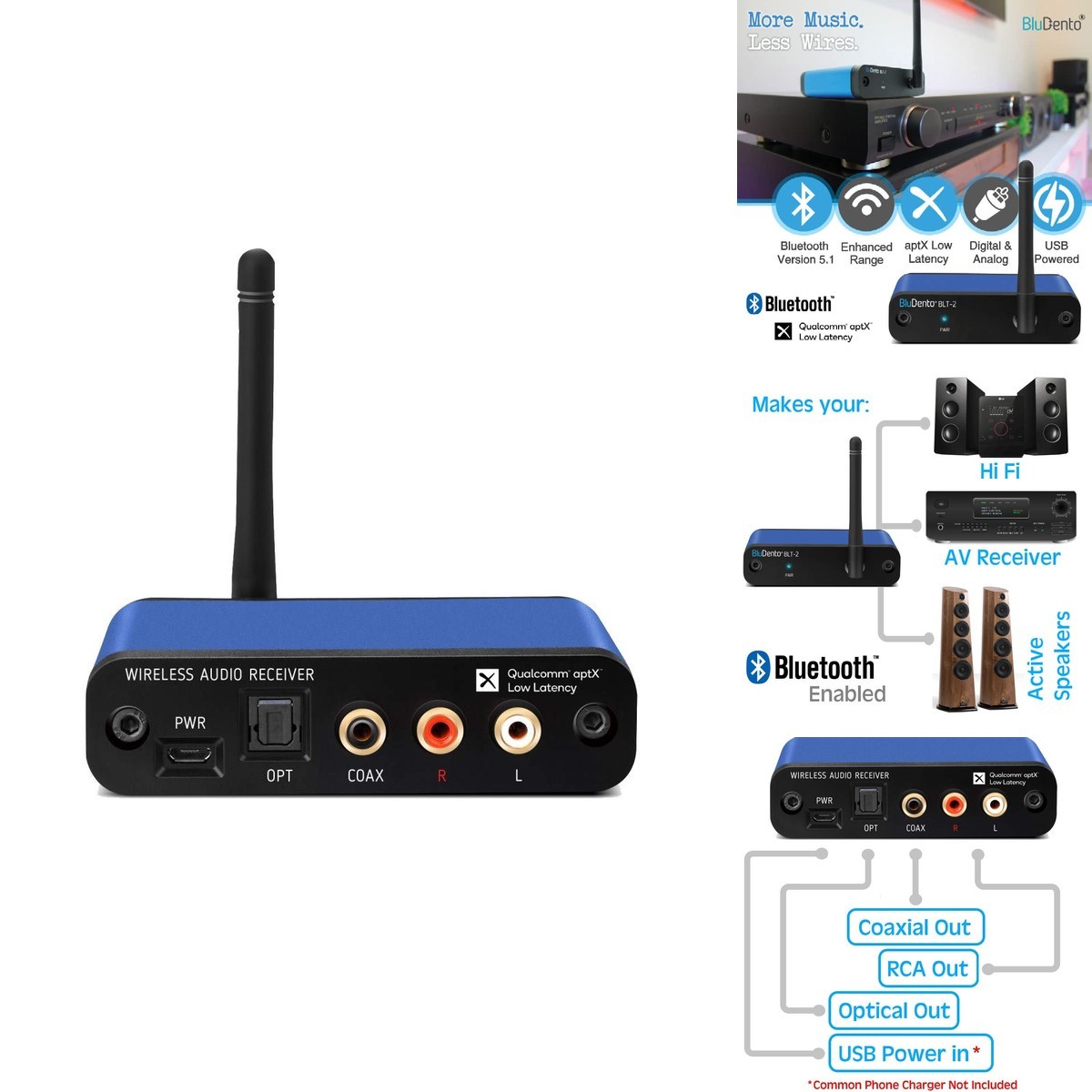 BluDento BLT-2 Hi-Fi Bluetooth 5.1 Audio Receiver aptX HD AAC DAC RCA Optical