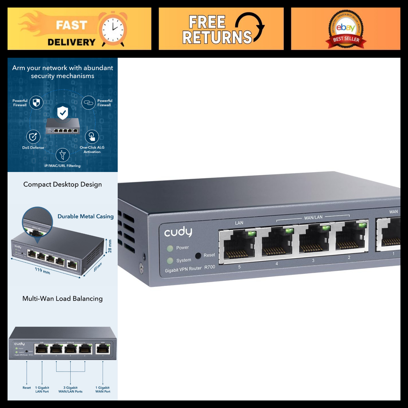 Gigabit Multi-WAN Router, OpenWRT, Load Balancing, 5x Gigabit Ethernet Ports