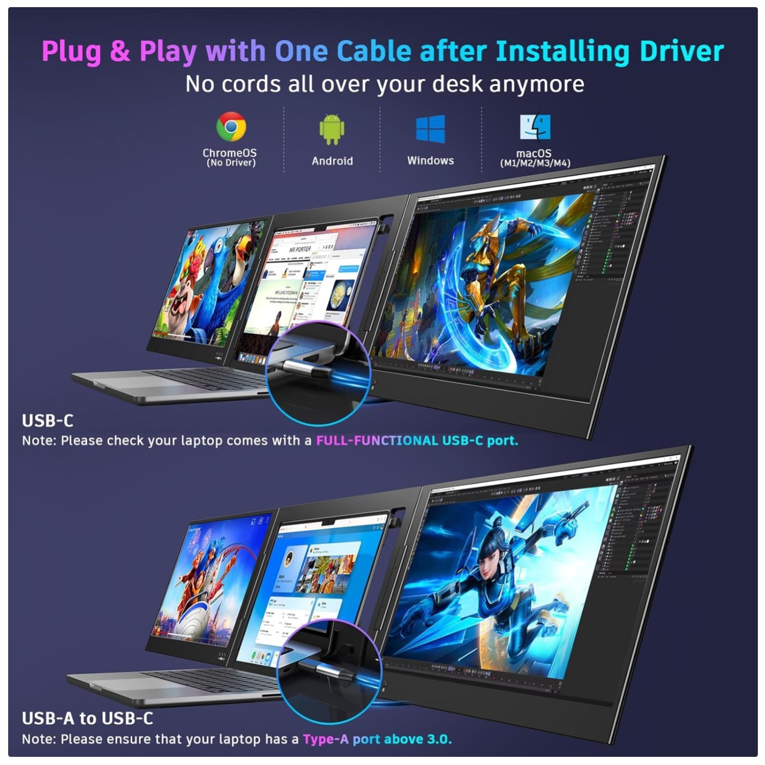 Ultra-Slim USB-C Extender for Laptops, 1080P IPS Display