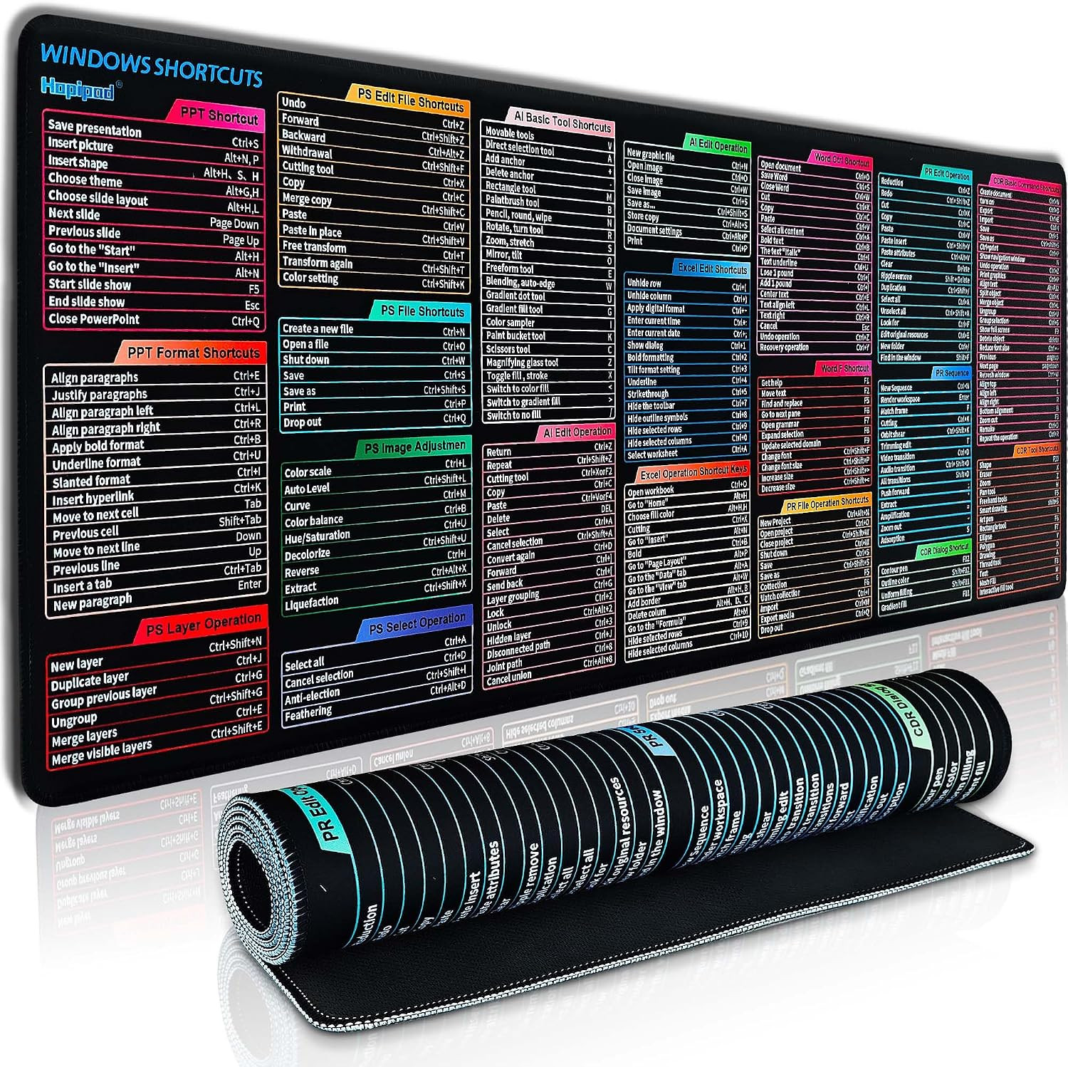 Windows PPT/PS/CDR/AI/PR/Word/Excel Shortcuts Sheet Mouse Pad, Large Gaming M...