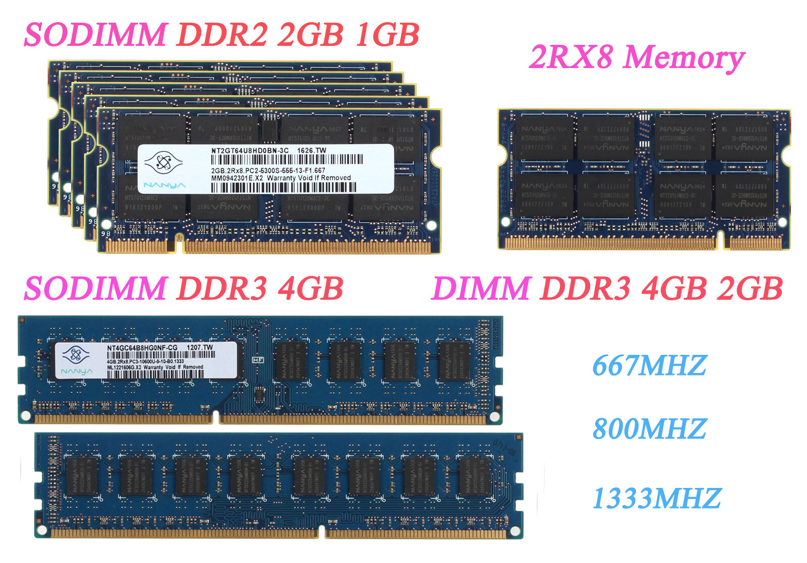 Nanya 4GB 2GB Laptop Desktop Memory DDR2 DDR3 RAM 5300 6400 667 800 1600MHz Lot