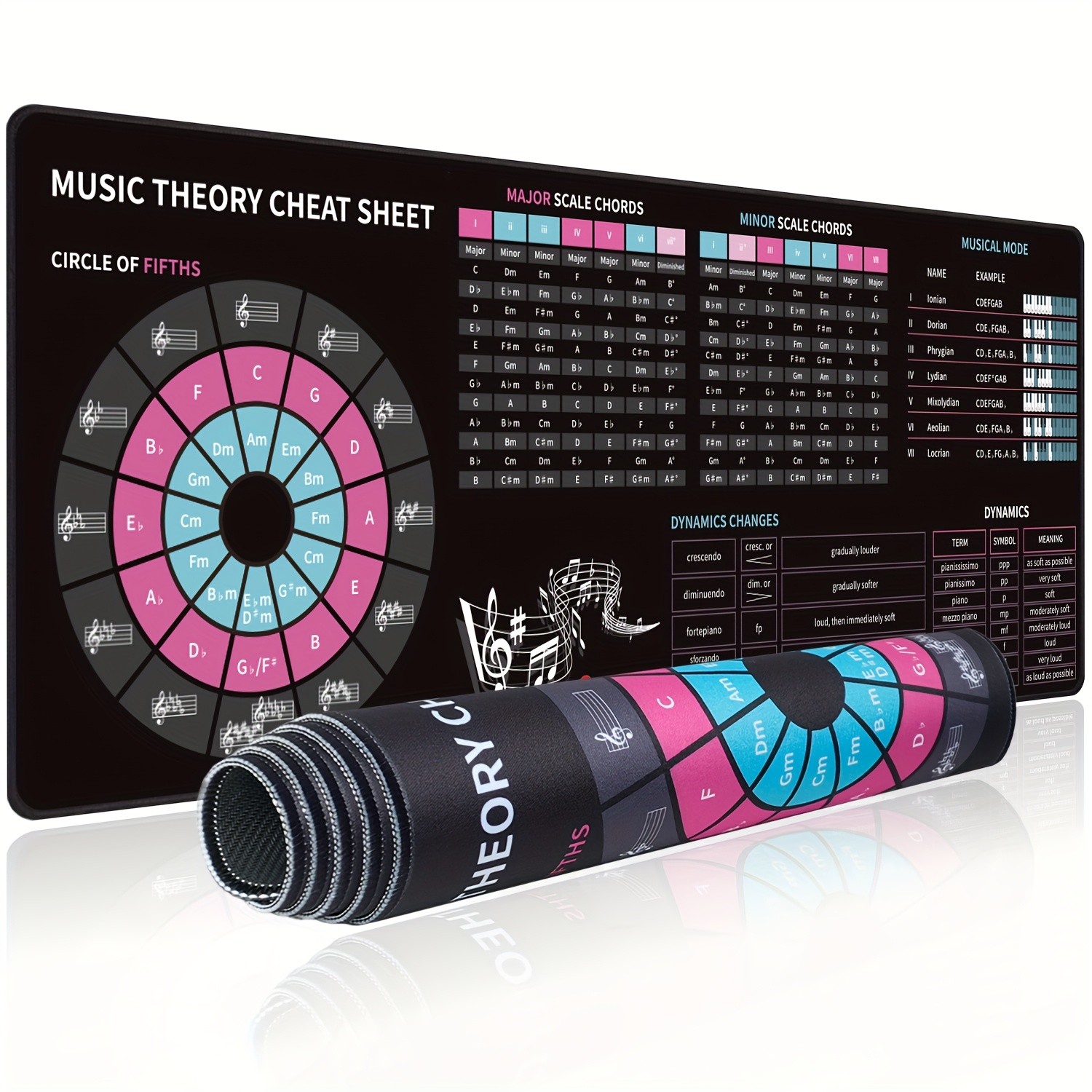 Single Piece: Music Theory Circle of Fifths Mouse Pad, Quick Reference Memo fo