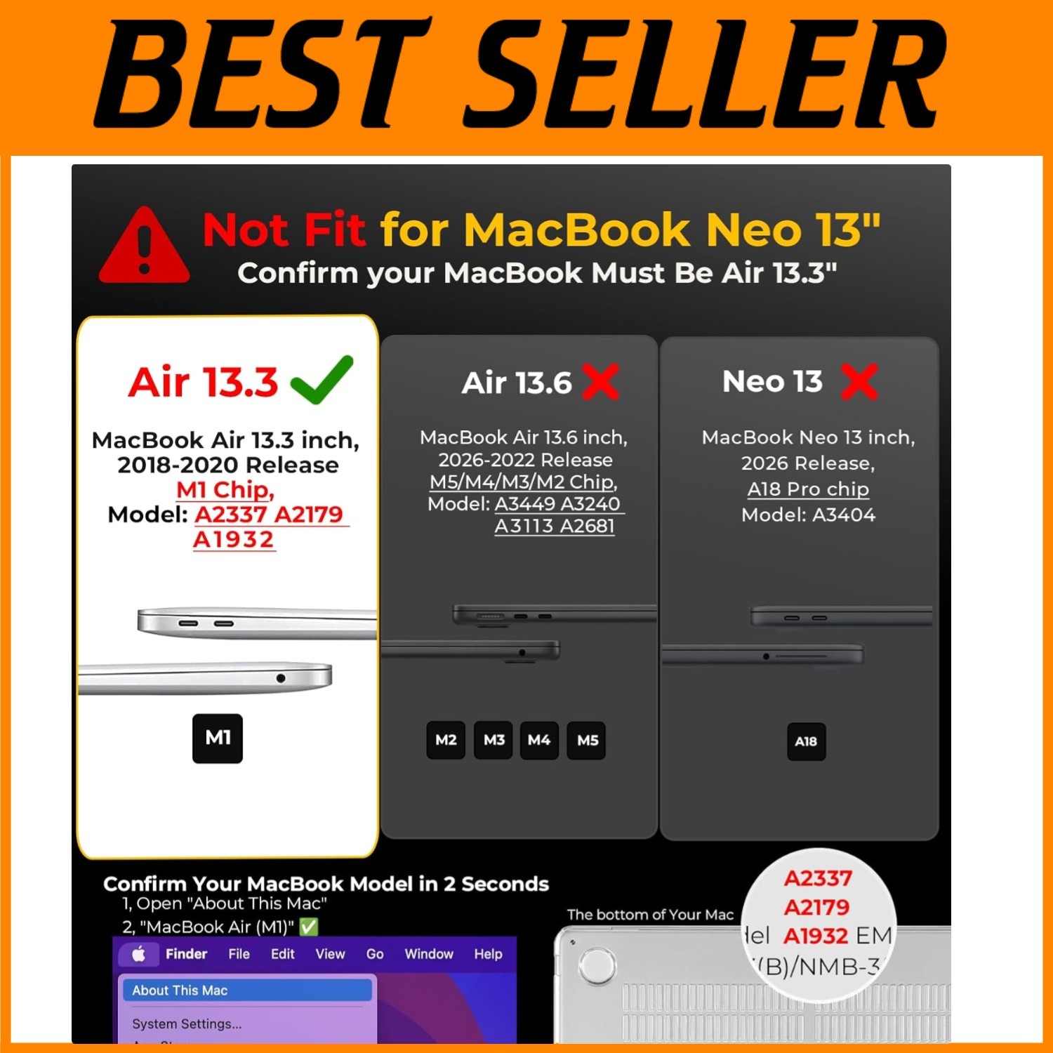 MacBook Air 13 Inch M1 Shell + Keyboard Cover + Screen Guard