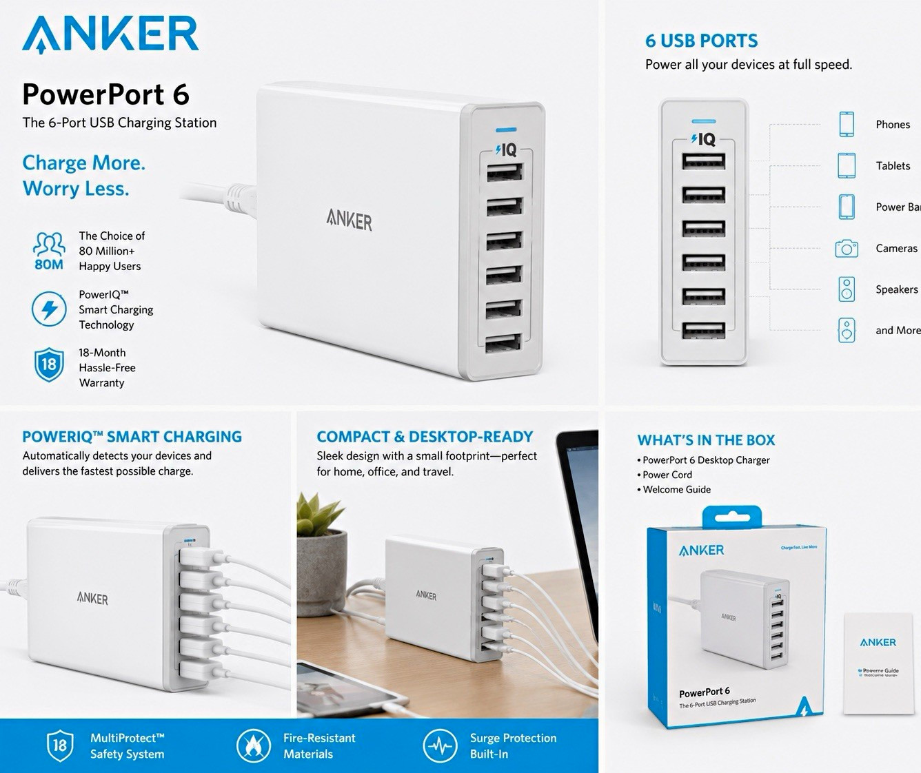 Anker PowerPort 6 6-Port USB-A Charging Station White Surge Protection A2123