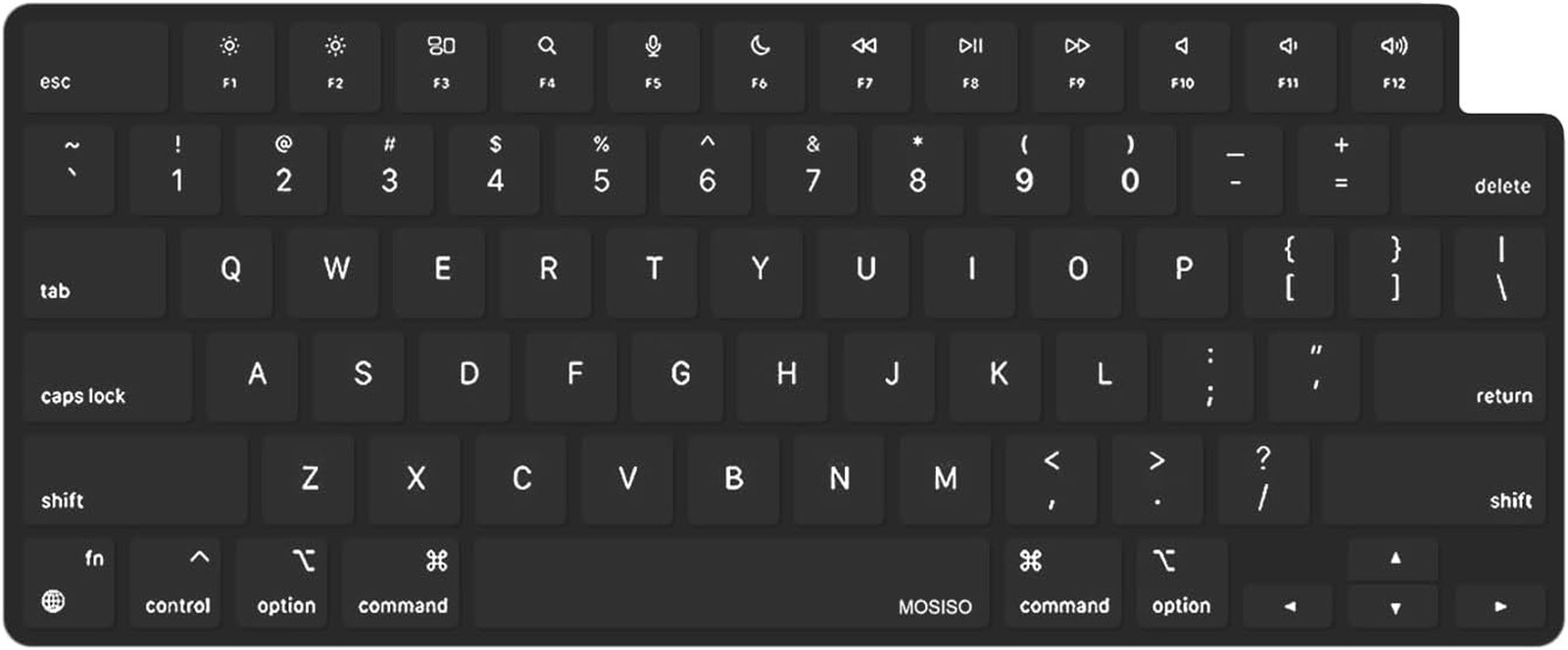 Keyboard Cover with Solid Texture, Laptop Keyboard Cover | Compatible