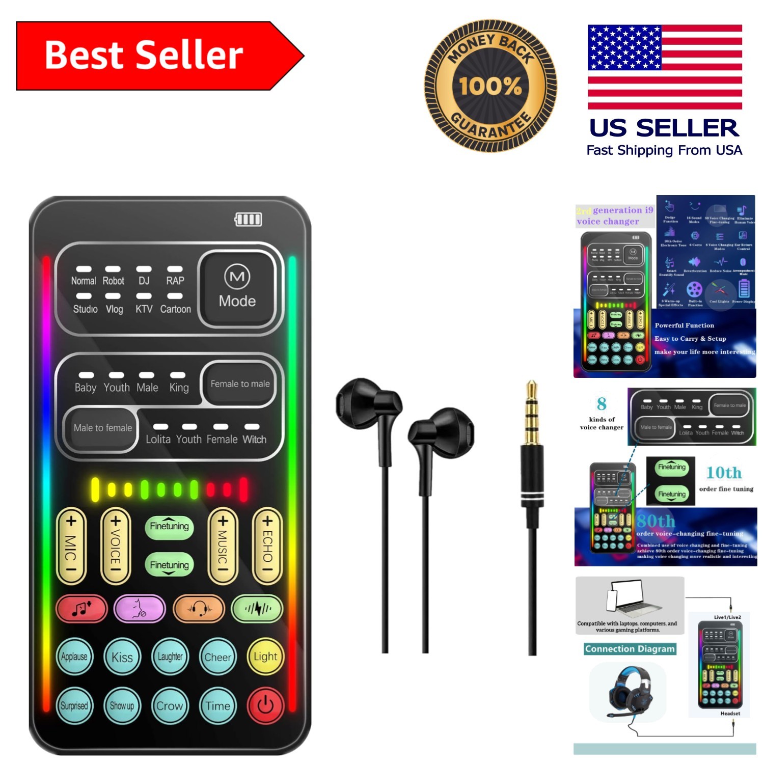 2nd Gen Voice Disguiser and Modulator for PS4/PS5/Xbox One - Adjustable Effects