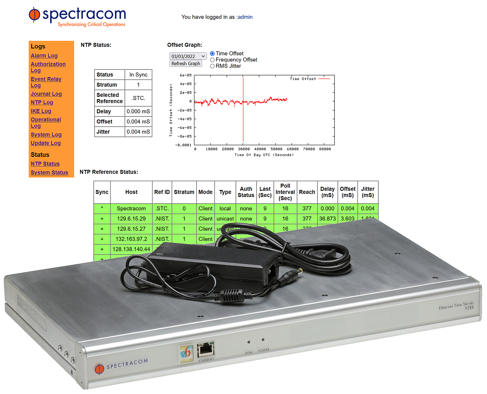 Spectracom 9288 Netclock IPv4 & IPv6 NTP Network Time Server with 115/230V PSU