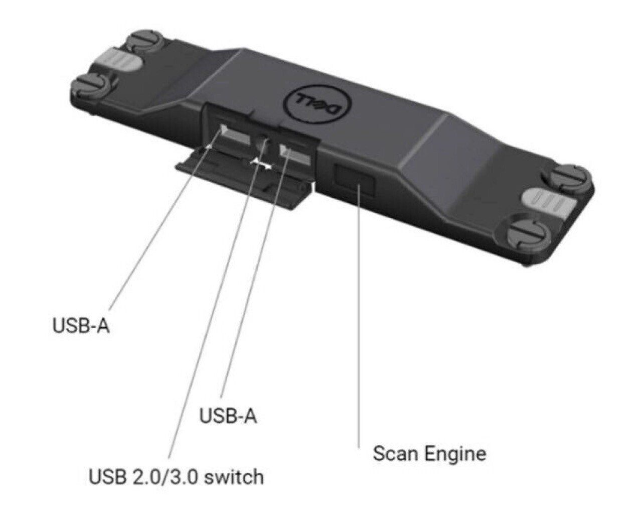 Dell Scanner Module with USB for Latitude Rugged 7220.