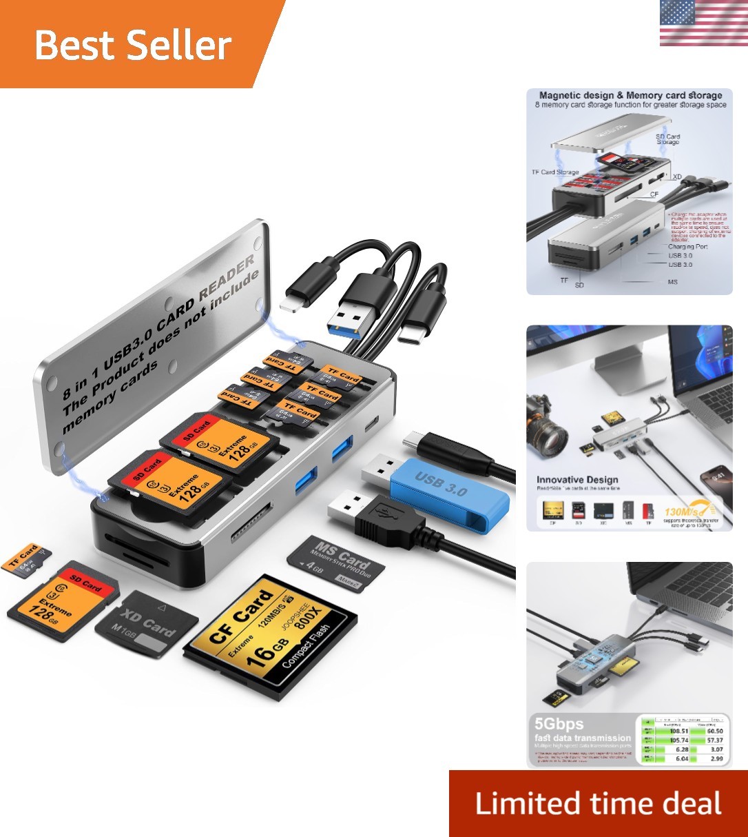 8-in-1 High-Speed USB 3.0 Multi Card Reader & Storage Box - Portable Elegance