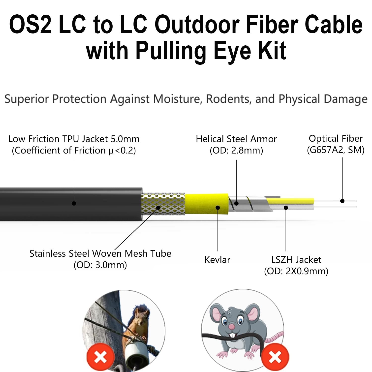  FLYPROFiber.Outdoor Single Mode LC to LC Fiber Patch Cable 50M/164ft 50m (164ft