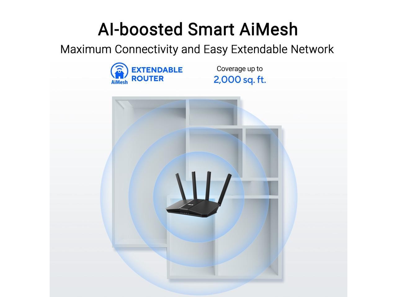 RT-BE3600 WiFi 7 AiMesh Extendable Router, 4K-QAM, MLO, AI Detection 2.5G ASUS