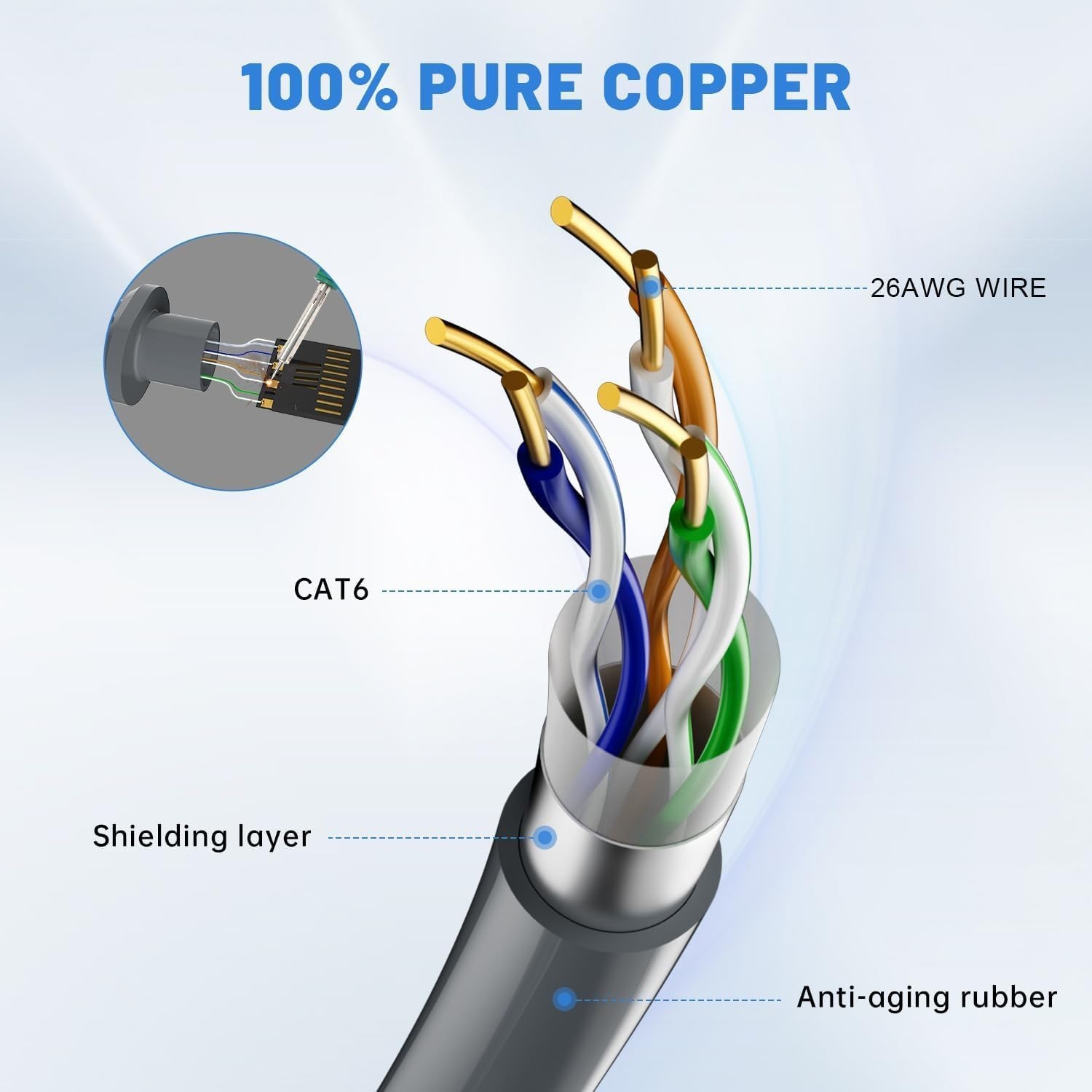 30FT Extension Cable for Starlink Gen 2 - High-Speed Replacement V2 Cable