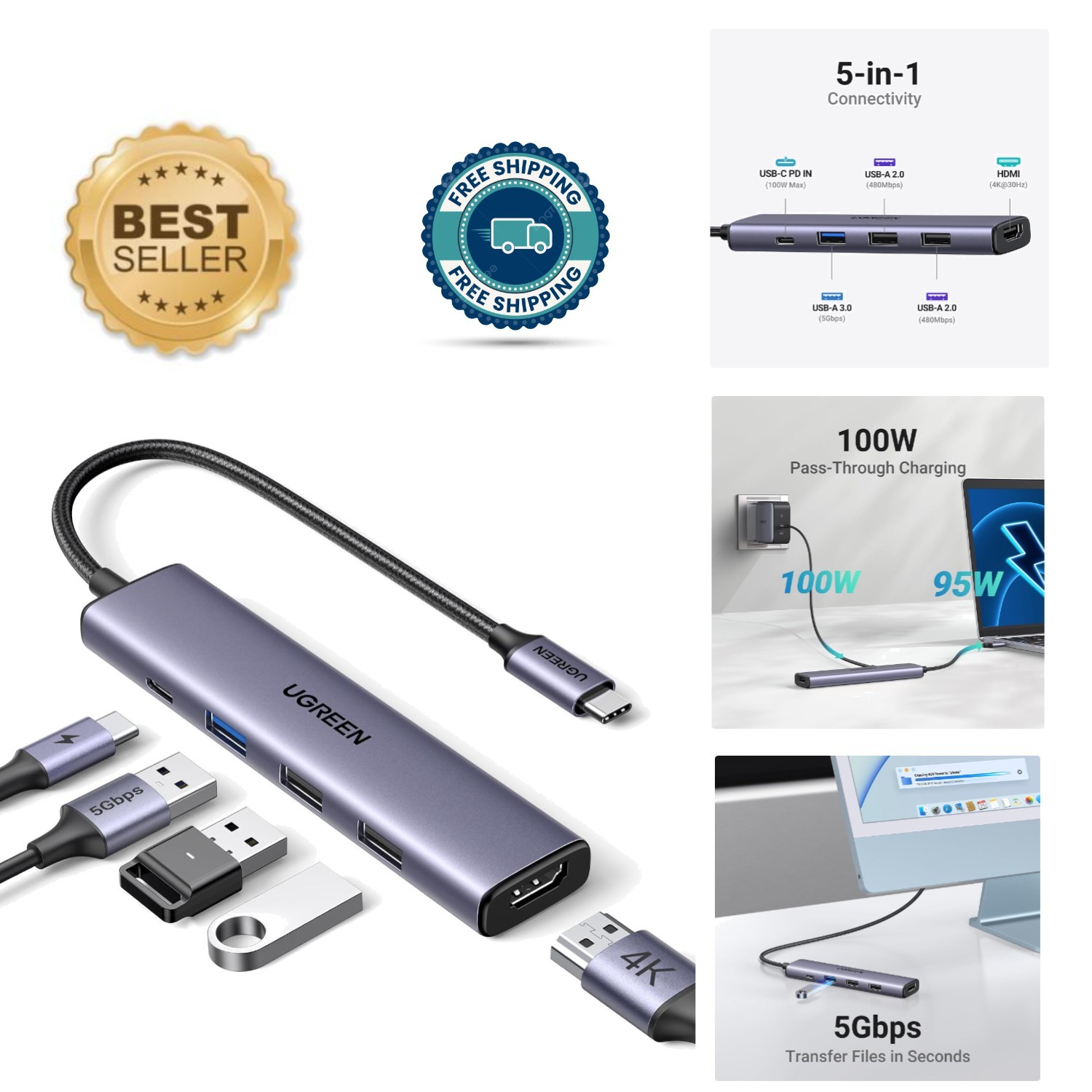 Compact USB C Multiport Adapter with 4K HDMI Output & Fast Charging Capabilities