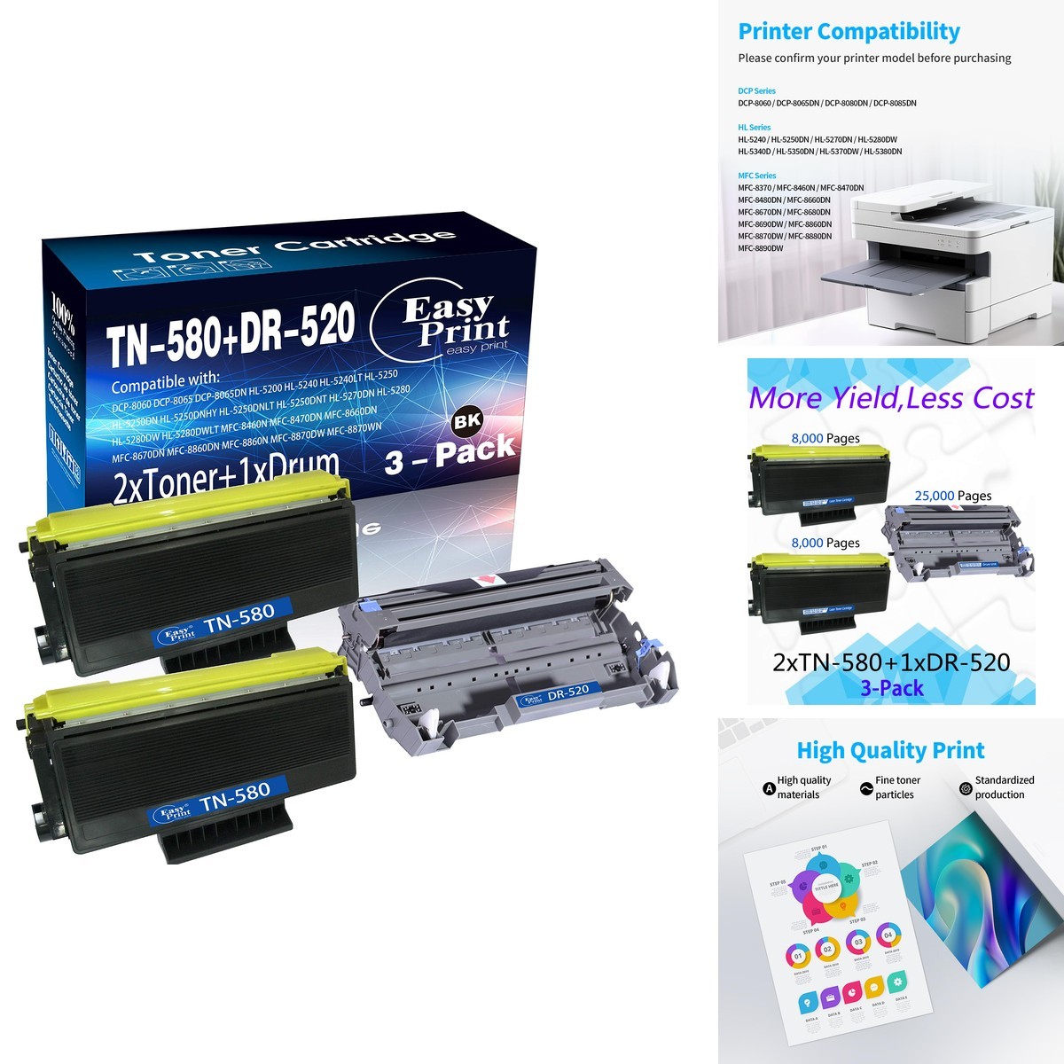 EASYPRINT Compatible Toner Cartridge for Brother TN-580 TN650 TN620 DR-520 Drum